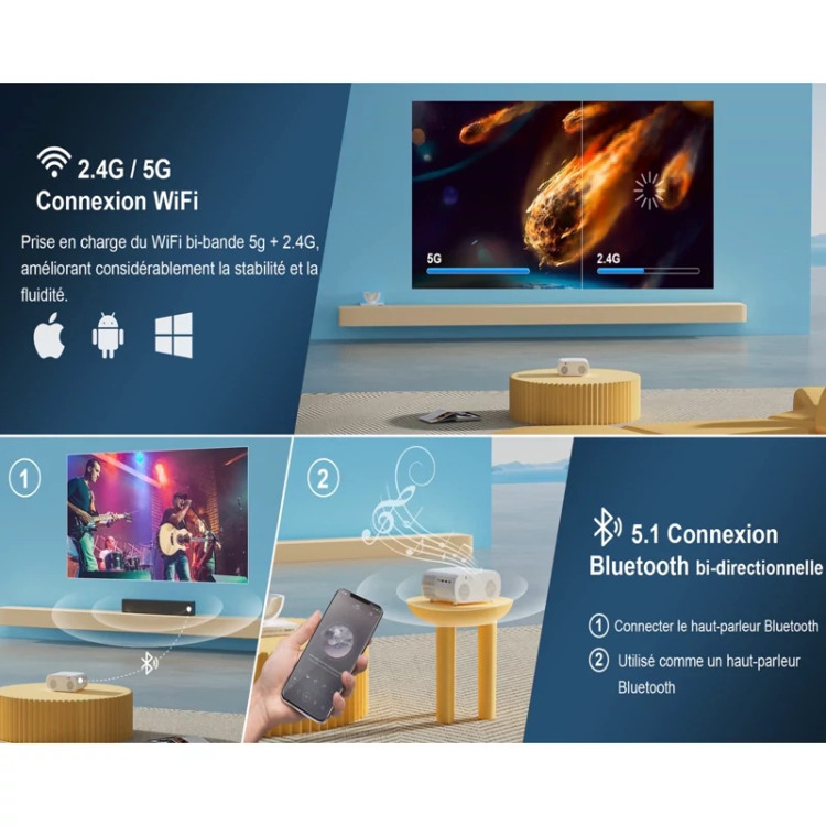 ویدیو پروژکتور 4k با فکوس خودکار برند جیمویو مدل E30