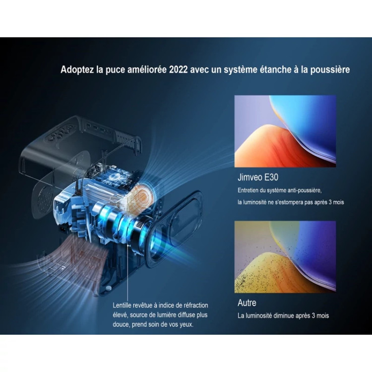 ویدیو پروژکتور 4k با فکوس خودکار برند جیمویو مدل E30