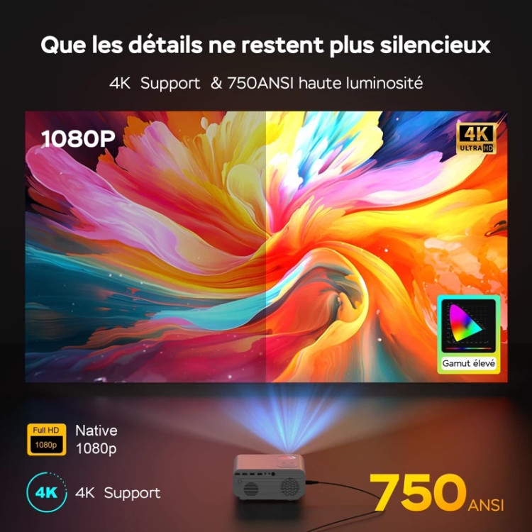 ویدیو پروژکتور وای فای برند جیمویو مدل J61 با کیفیت 4k و فوکوس خودکار