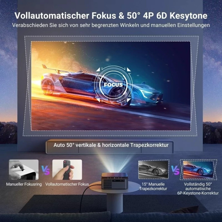 ویدیو پروژکتور 4K HDR برند لونویکس فوکوس خودکار مدل L8