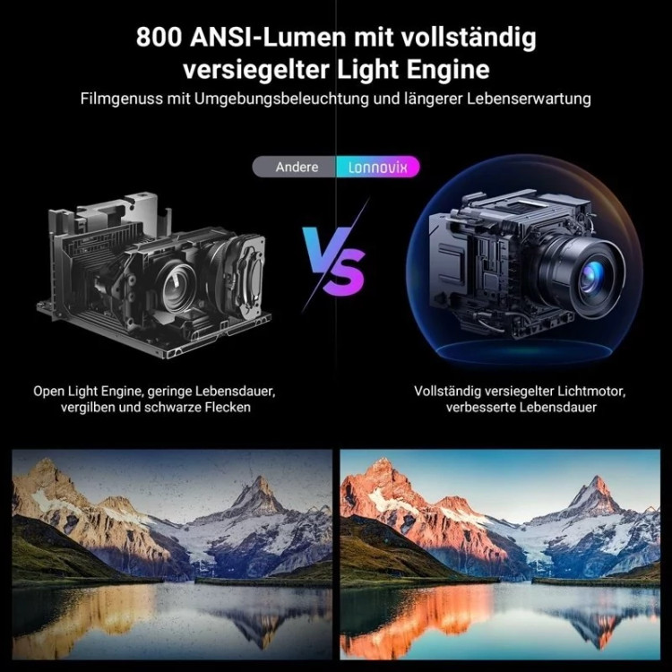 ویدیو پروژکتور 4K HDR برند لونویکس فوکوس خودکار مدل L8