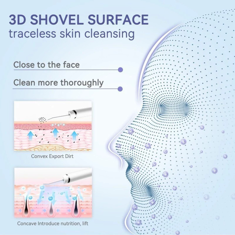 اسکرابر پاکسازی صورت برند آنلن