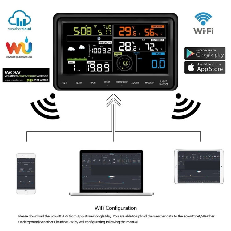 ایستگاه هواشناسی برند ECOWITT مدل WS2910 با نمایشگر رنگی و حسگر ۷ در ۱
