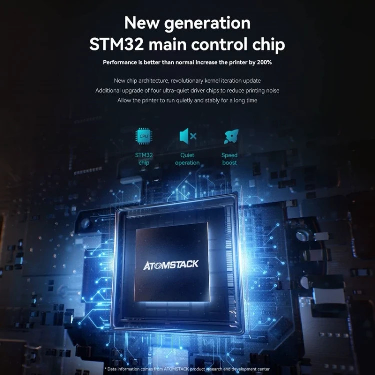 پرینتر سه بعدی حرفهای ATOMSTACK Cambrian Pro | دقت بالا و عملکرد پیشرفته