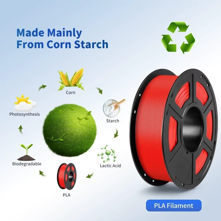 فیلامنت پرینتر سهبعدی برند Stronghero3D اندازه 1.75mm – رنگ قرمز، وزن ۱ کیلوگرم