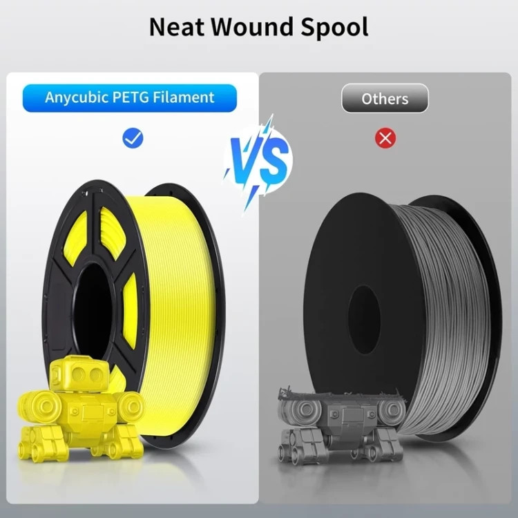 فیلامنت پرینتر سهبعدی برند Stronghero3D اندازه 1.75mm رنگ زرد، وزن ۱ کیلوگرم