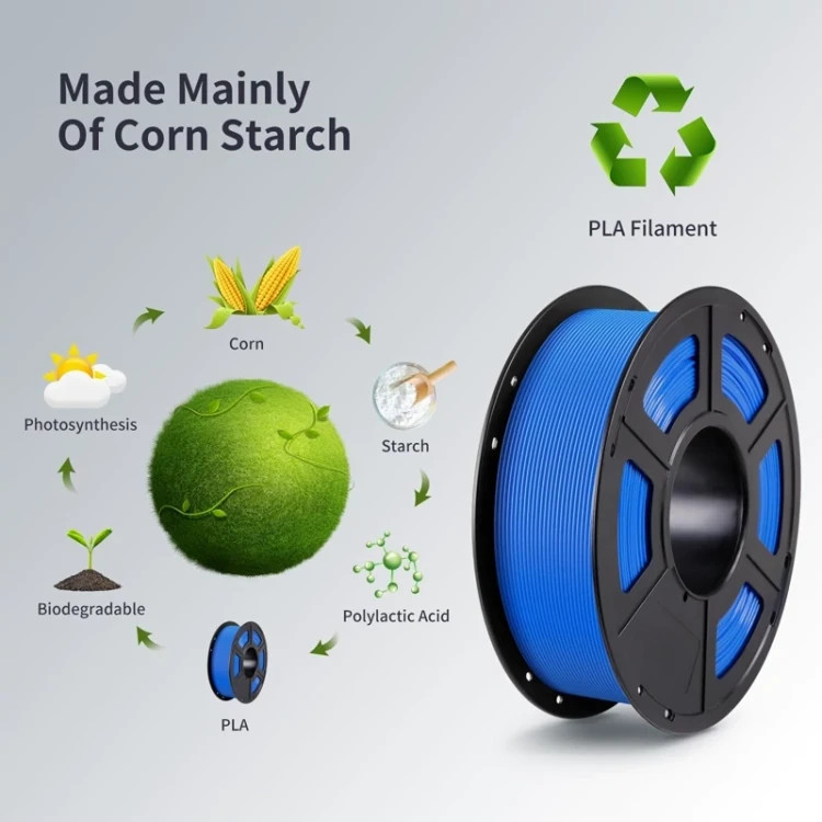فیلامنت پرینتر سهبعدی برند Stronghero3D اندازه 1.75mm – رنگ آبی، وزن ۱ کیلوگرم