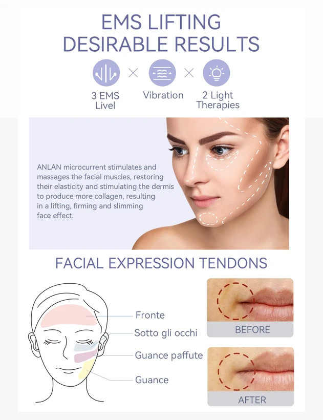ماساژور صورت برند آنلن با روکش طلای 24 عیار – جوانسازی پوست، ضدچروک و ضدپیری