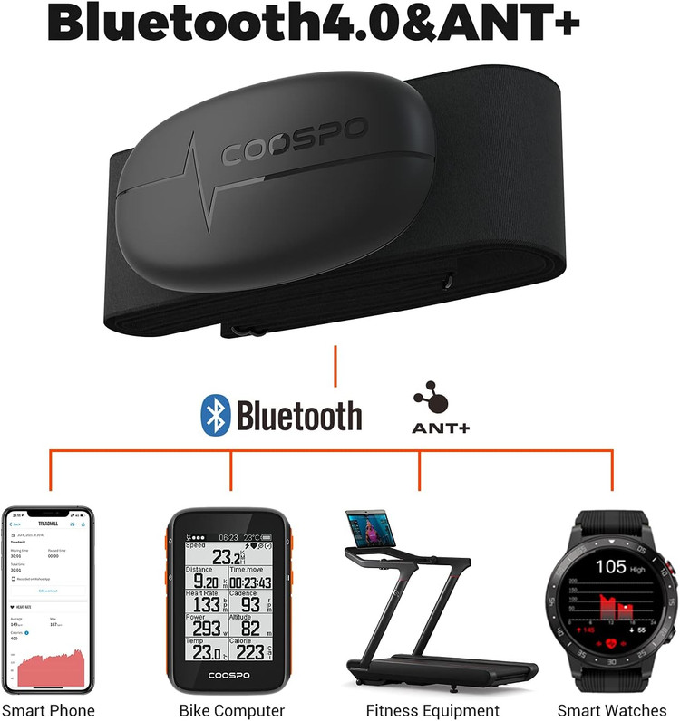 سنسور ضربان قلب برند COOSPO مدل H6 بلوتوثی با بند سینه تمرینات