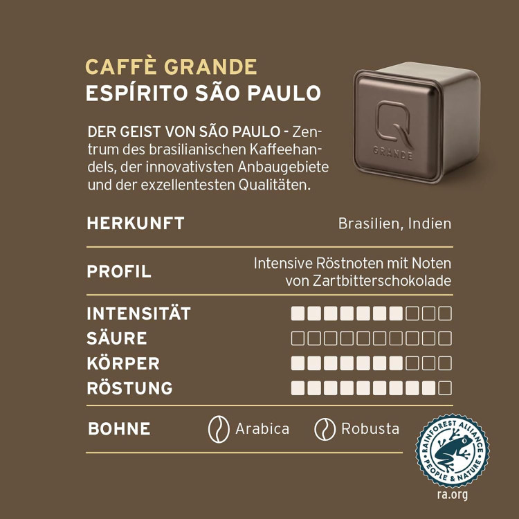 کپسول قهوه ممتاز چیبو Tchibo Qbo Caffè Grande Espírito São Paulo – ، شدت 7/10، عطری فوقالعاده