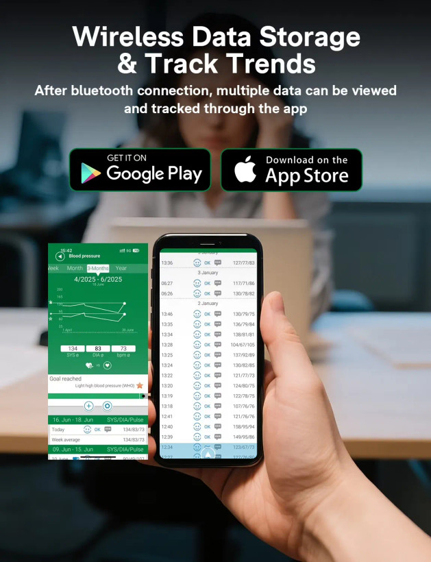 فشارسنج مچی مدیسانا مدل Medisana BW 360 Connect با بلوتوث