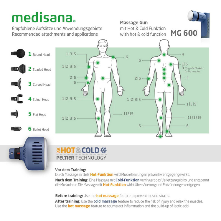 ماساژور تفنگی مدیسانا MG 600 | ماساژور عضلات با قابلیت گرم و سرد Hot & Cold